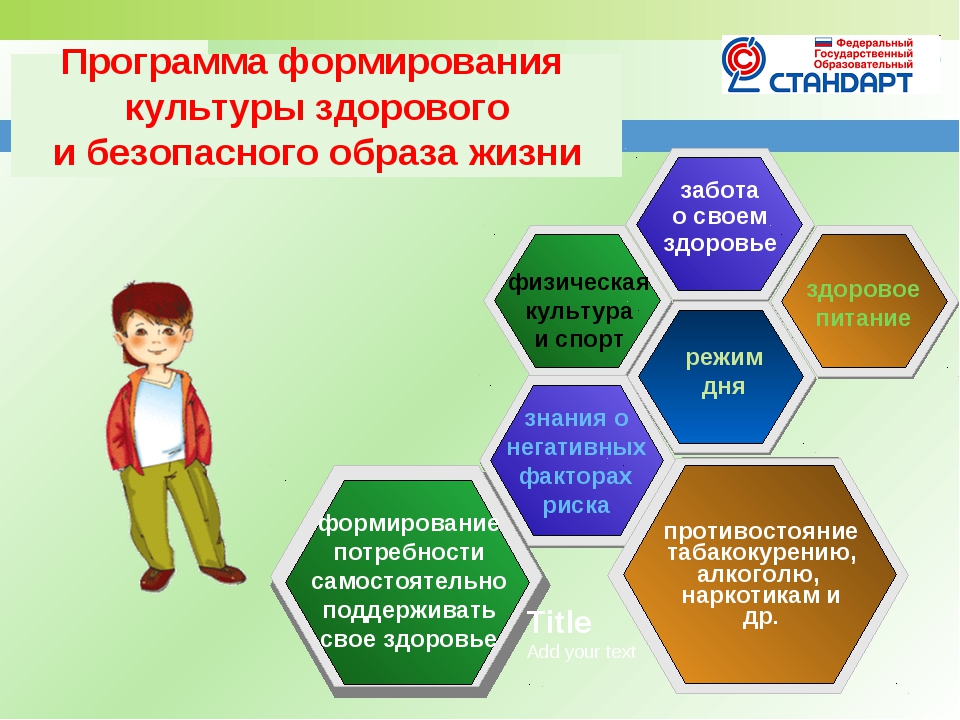 Модель формирования ценностей здоровья и здорового образа жизни учащихся с овз в виде схемы